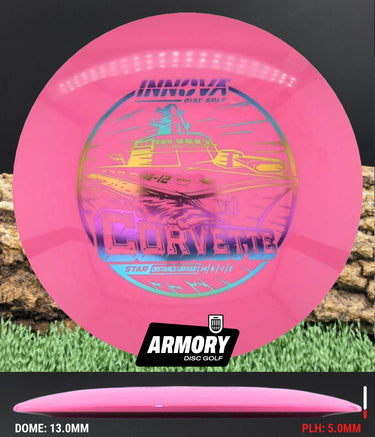 Innova Corvette