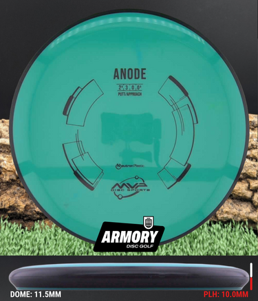 MVP Neutron Anode