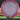 Axiom Discs Proton Vanish