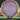 Axiom Discs Proton Vanish