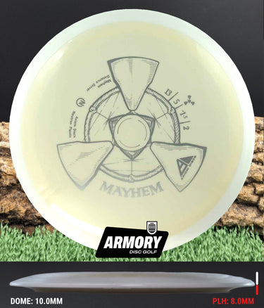 Axiom Neutron Mayhem