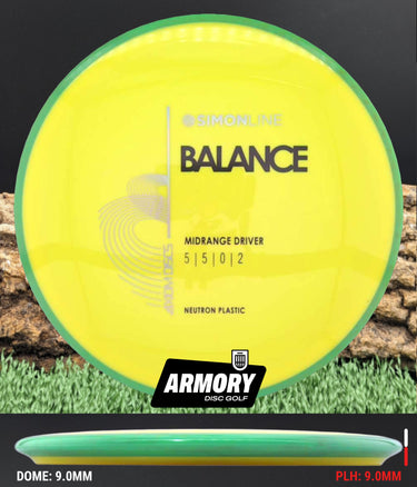 Axiom Simon Line Neutron Balance