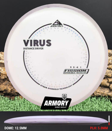 Axiom Virus Fission