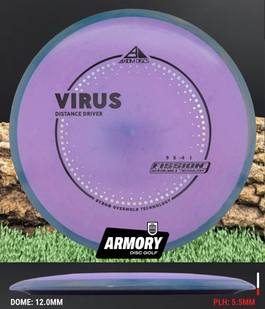 Axiom Virus Fission
