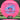 Innova Star Shark