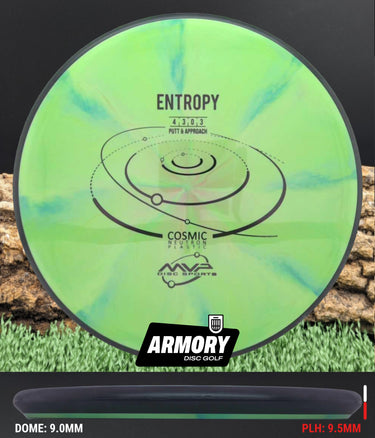 MVP Entropy