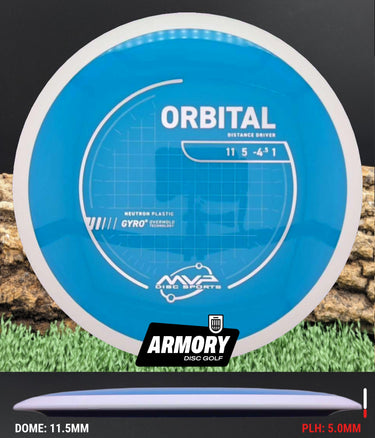 MVP Neutron Orbital + Project Lab Coat