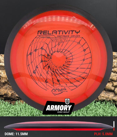 MVP Proton Relativity