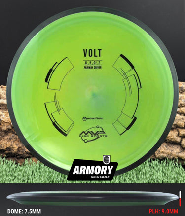 MVP Neutron Volt