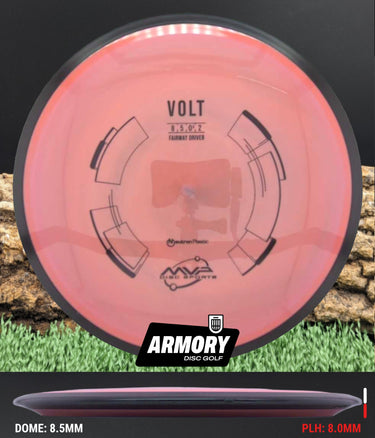MVP Neutron Volt