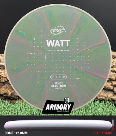 MVP Cosmic Electron Watt
